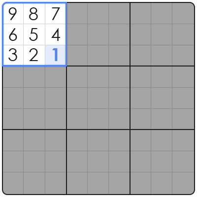 super sudoku 12x12